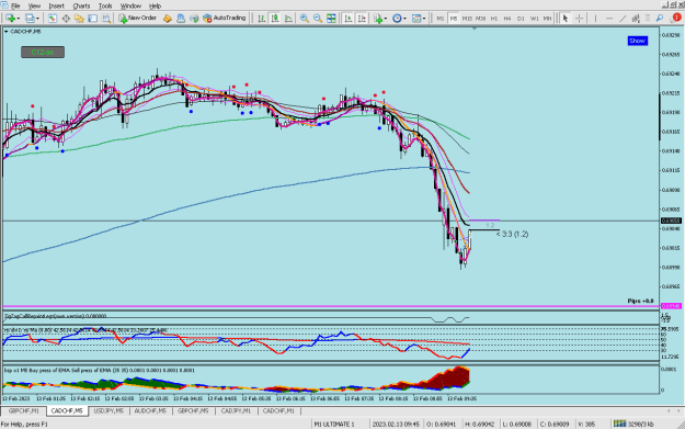 Click to Enlarge

Name: cadchf ema 9 5 min.   13_02.png
Size: 47 KB