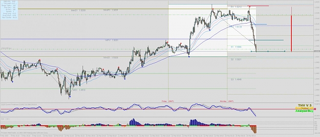 Click to Enlarge

Name: gu 52 pips 40pips.jpg
Size: 120 KB