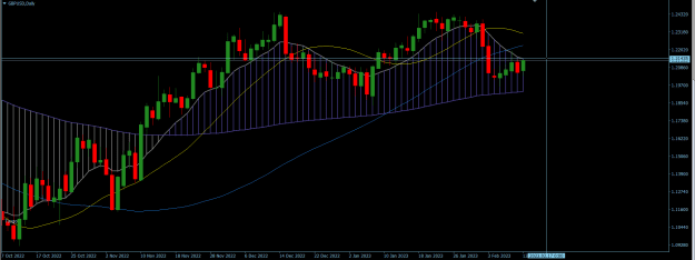 Click to Enlarge

Name: GBPUSD.png
Size: 22 KB