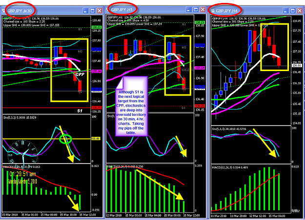 Click to Enlarge

Name: SUNDAY CHARTS.png
Size: 84 KB