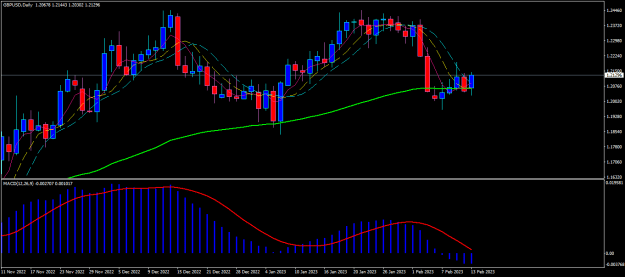 Click to Enlarge

Name: gbpusd-d1-eightcap-global-ltd-prototype.png
Size: 17 KB