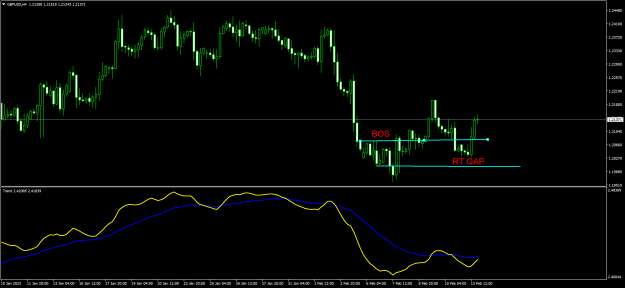 Click to Enlarge

Name: GBPUSDH4.png
Size: 34 KB