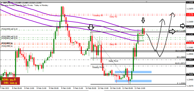 Click to Enlarge

Name: gu1.png
Size: 15 KB
