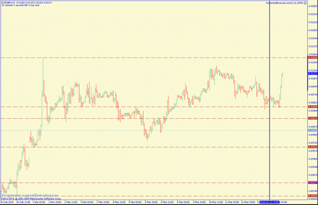 Click to Enlarge

Name: eurgbp1hr.gif
Size: 21 KB