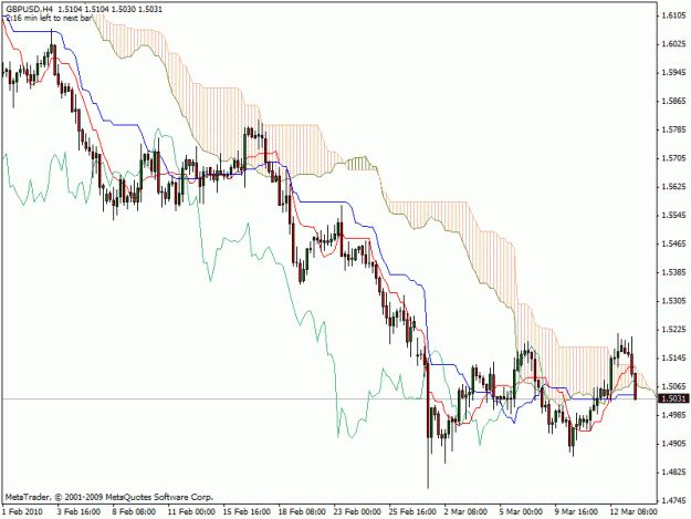 Click to Enlarge

Name: gbpusd.gif
Size: 22 KB