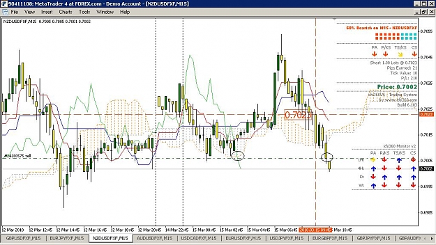Click to Enlarge

Name: nzdusd.JPG
Size: 111 KB