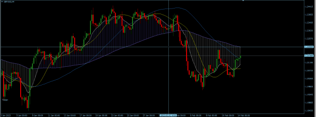 Click to Enlarge

Name: GBPUSD H4.png
Size: 25 KB
