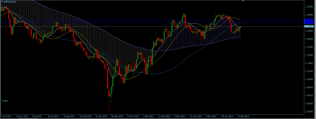 Click to Enlarge

Name: GBPUSD Daily.png
Size: 25 KB