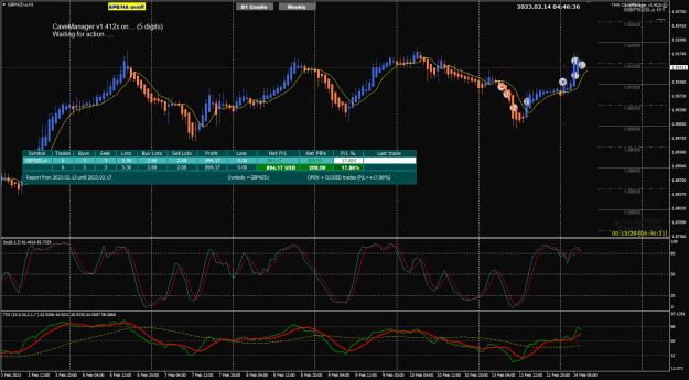 Click to Enlarge

Name: GBPNZD Feb14 trade closed report 14-2-2023 12-46-38 pm.png
Size: 41 KB
