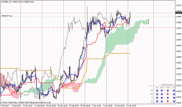 Click to Enlarge

Name: eurgbp.gif
Size: 31 KB