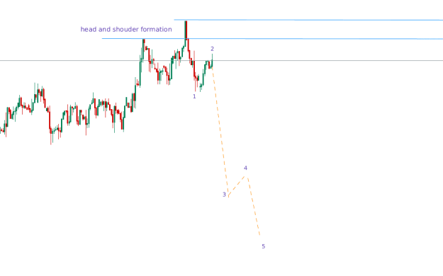 Click to Enlarge

Name: chart (79).png
Size: 11 KB