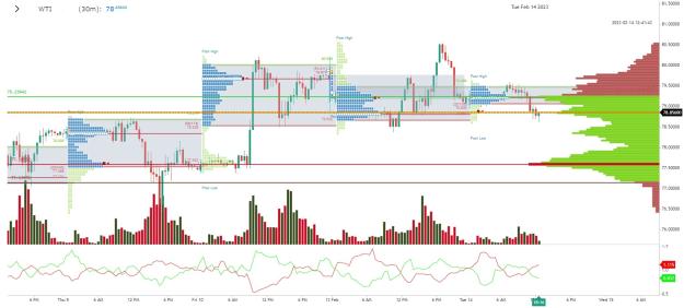 Click to Enlarge

Name: wti.jpg
Size: 277 KB