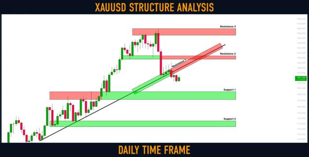 Click to Enlarge

Name: xauusd.jpg
Size: 67 KB