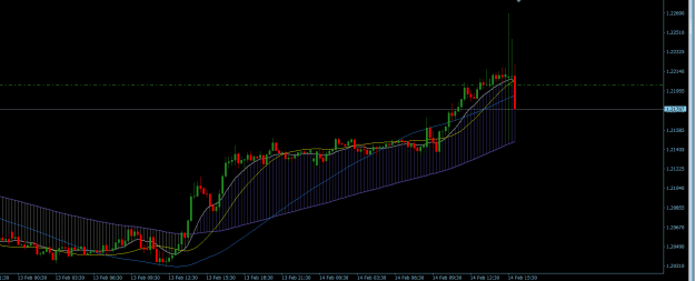Click to Enlarge

Name: GBPUSD.png
Size: 18 KB