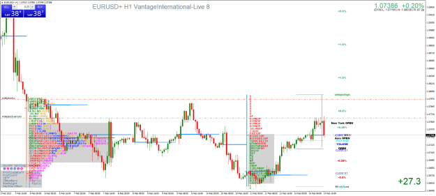 Click to Enlarge

Name: EURUSD+H1.png
Size: 42 KB