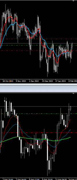 Click to Enlarge

Name: EurJpy_14Feb.png
Size: 9 KB