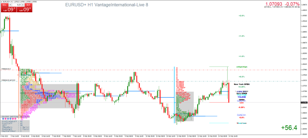 Click to Enlarge

Name: EURUSD+H1.png FFF.png
Size: 41 KB