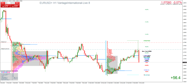 Click to Enlarge

Name: EURUSD+H1.png FFF.png
Size: 41 KB