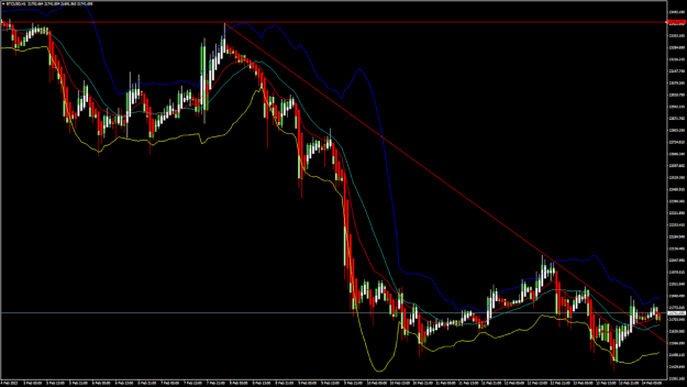 Click to Enlarge

Name: btcx.png
Size: 71 KB
