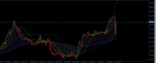 Click to Enlarge

Name: GBPUSD 30M.png
Size: 21 KB