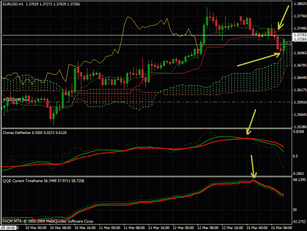 Click to Enlarge

Name: eur.usd.gif
Size: 31 KB