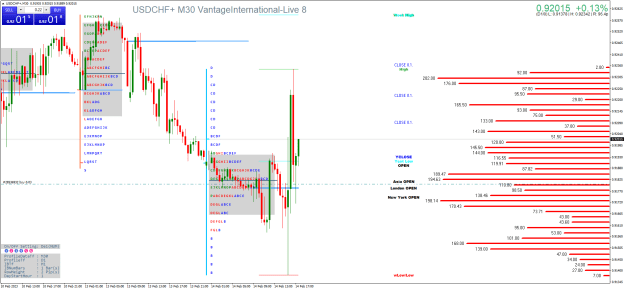 Click to Enlarge

Name: USDCHF+M30.png
Size: 37 KB