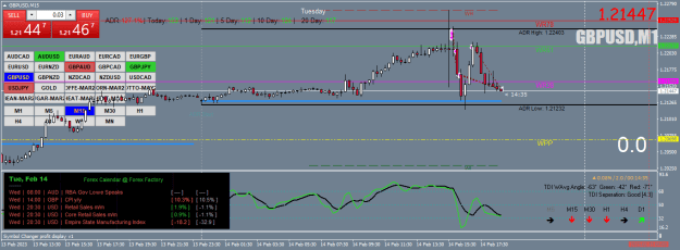 Click to Enlarge

Name: GBPUSDM15.png
Size: 29 KB