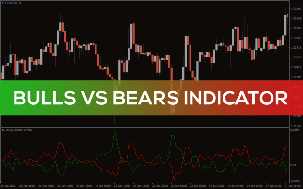 Click to Enlarge

Name: Bulls-vs-Bears-Indicator_pre0.png
Size: 31 KB