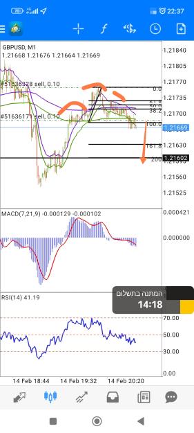 Click to Enlarge

Name: Screenshot_2023-02-14-22-37-51-031-edit_net.metaquotes.metatrader4.jpg
Size: 642 KB