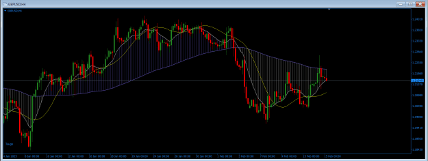 Click to Enlarge

Name: GBPUSD 2.png
Size: 23 KB