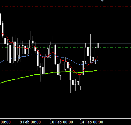Click to Enlarge

Name: EurNzd_15Feb.png
Size: 4 KB