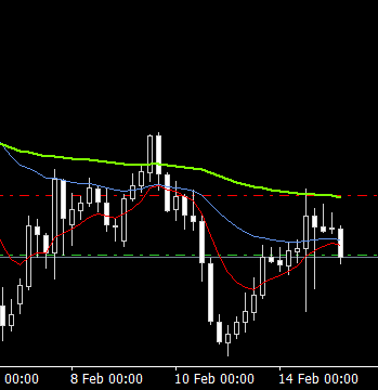 Click to Enlarge

Name: AudCad_15Feb.png
Size: 3 KB