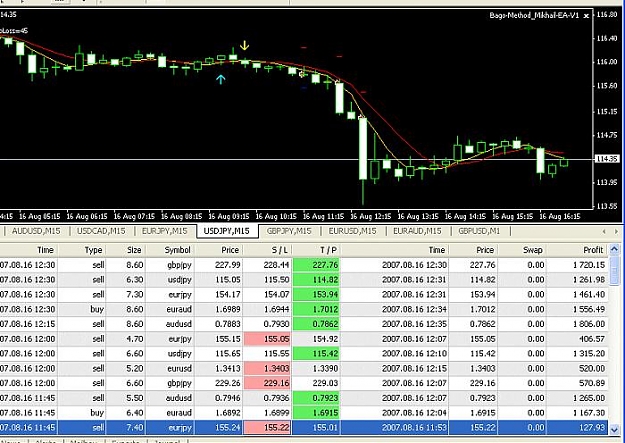 Click to Enlarge

Name: bago-mikhail results aug 16 2007 pt 2.jpg
Size: 82 KB