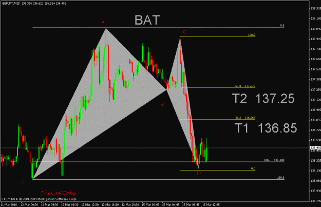 Click to Enlarge

Name: 15bat.gif
Size: 19 KB