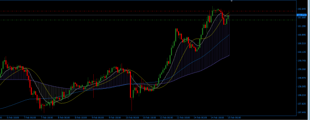 Click to Enlarge

Name: GBPJPY 2.png
Size: 20 KB