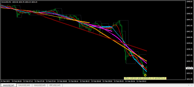 Click to Enlarge

Name: XAUUSD.png
Size: 16 KB