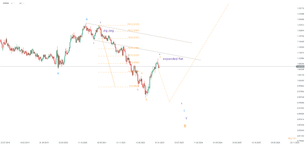 Click to Enlarge

Name: chart (88).png
Size: 22 KB