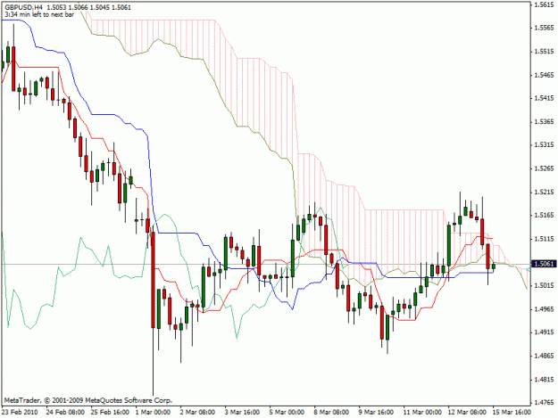 Click to Enlarge

Name: gbpusd.gif
Size: 21 KB