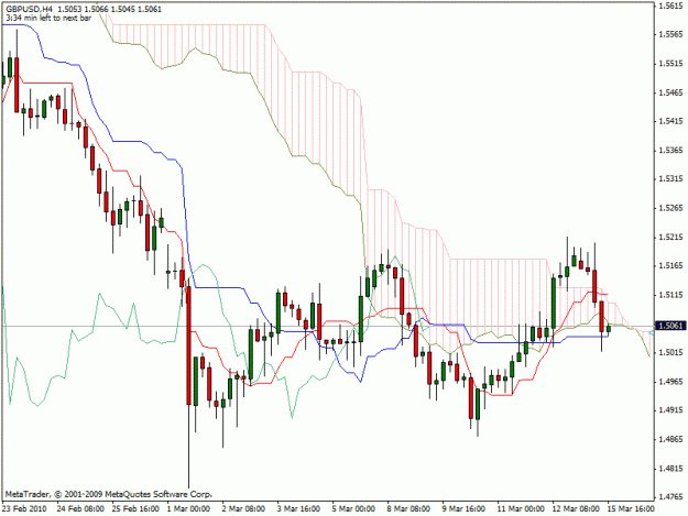 Click to Enlarge

Name: gbpusd.gif
Size: 21 KB