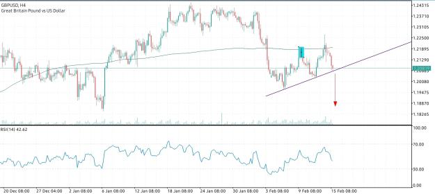 Click to Enlarge

Name: Screenshot_20230215-113838_MetaTrader 5.jpg
Size: 631 KB