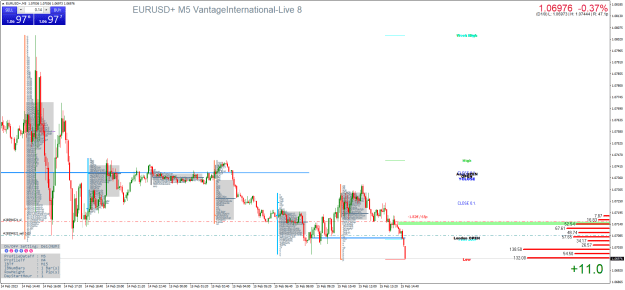 Click to Enlarge

Name: EURUSD+M5.png
Size: 50 KB