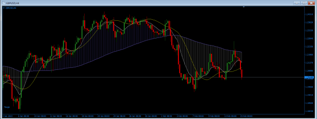 Click to Enlarge

Name: GBPUSD.png
Size: 23 KB