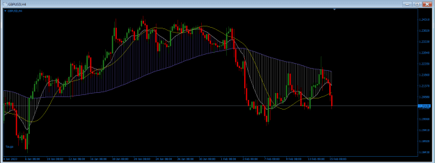Click to Enlarge

Name: GBPUSD.png
Size: 23 KB