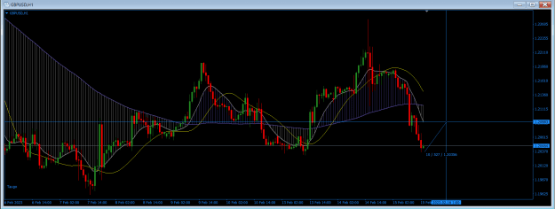 Click to Enlarge

Name: GBPUSD.png
Size: 25 KB