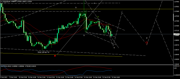Click to Enlarge

Name: EURUSDH1.png
Size: 17 KB