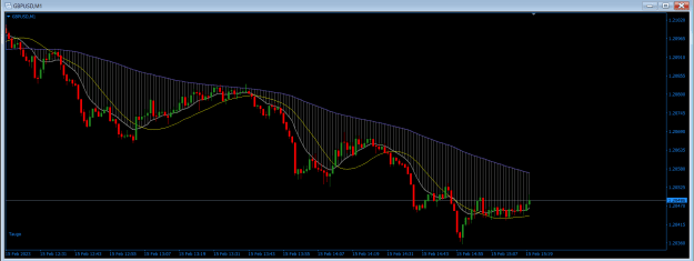 Click to Enlarge

Name: GBPUSD.png
Size: 21 KB