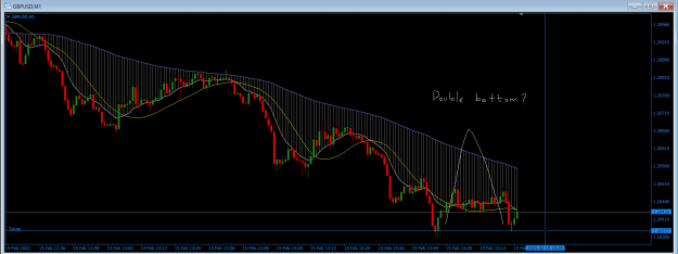 Click to Enlarge

Name: GBPUSD 2.png
Size: 25 KB
