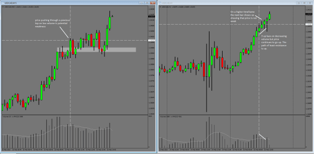 Click to Enlarge

Name: USDCAD.png
Size: 33 KB