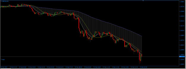 Click to Enlarge

Name: GBPUSD.png
Size: 17 KB