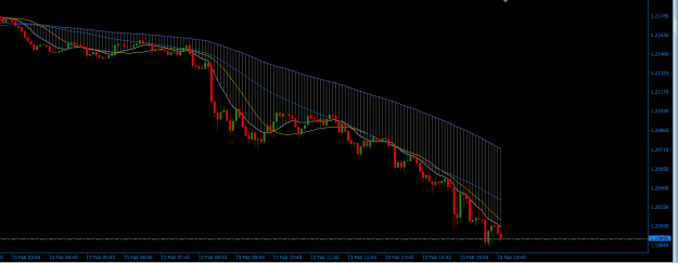 Click to Enlarge

Name: GBPUSD.png
Size: 17 KB